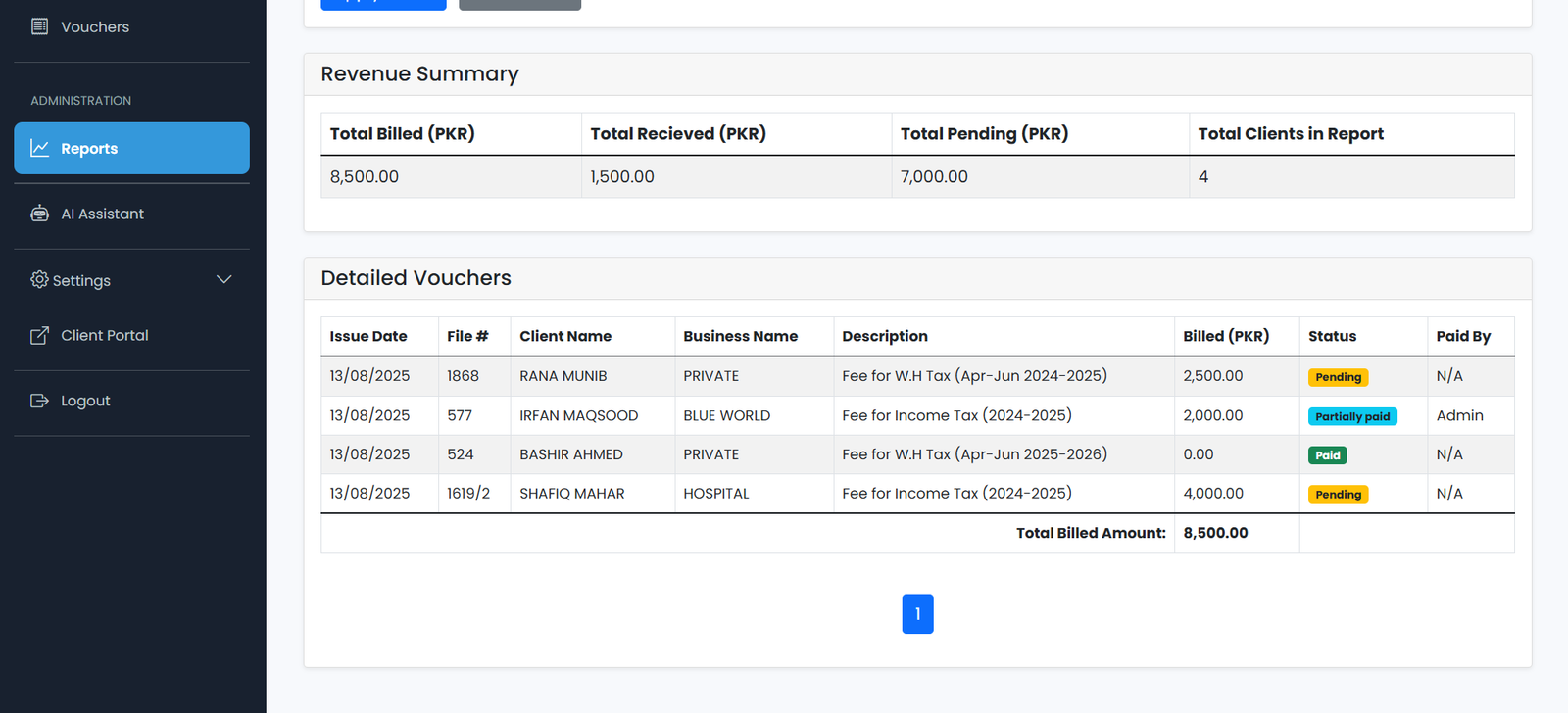 Revenue tracking chart in the Tax Management System